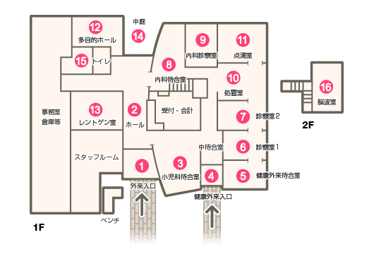 施設紹介